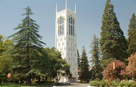 University Of The Pacific Wikipedia