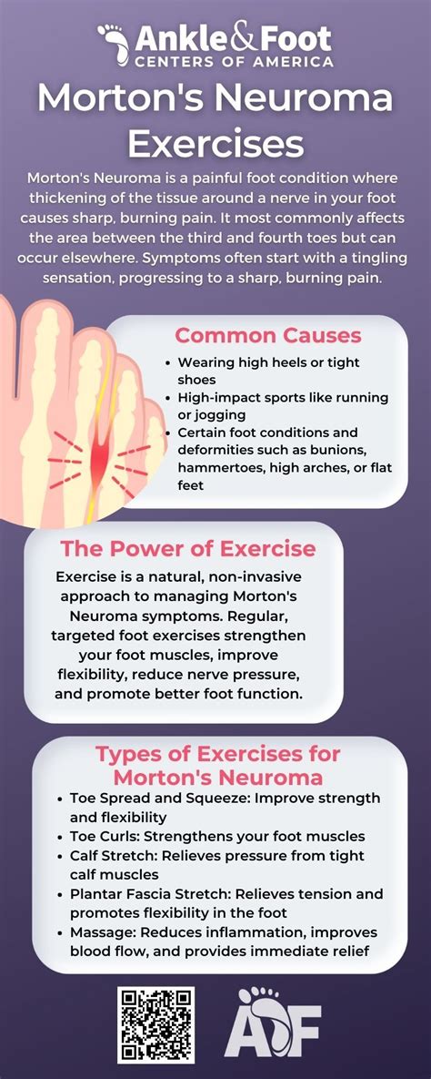 Mortons Neuroma Exercises In Neuroma Morton S Neuroma Mortons