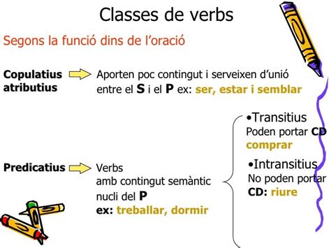 Cicle Superior Tot Sobre Els Verbs 6è Ortografia Catalana Llengua