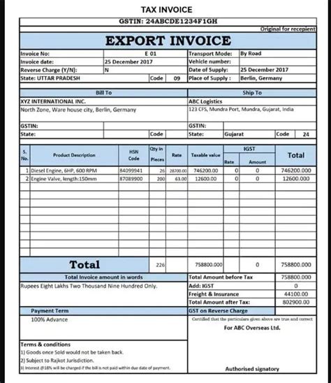 Importance Benefits Of Tax Invoice Format For Small Business