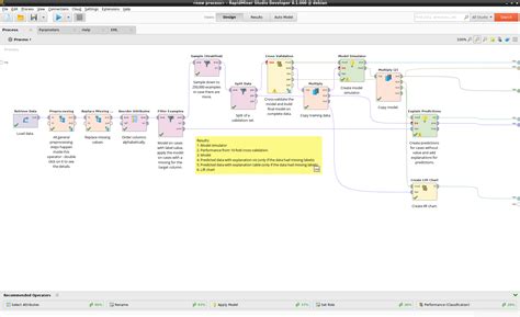 The Design View Rapidminer Documentation