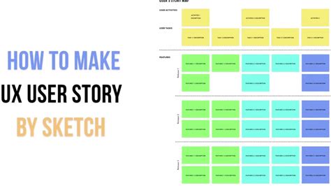 How To Make Ux User Story By Sketch Youtube