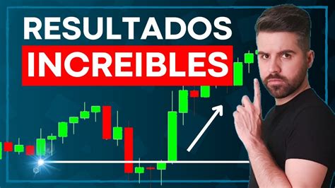 La Nica Estrategia De Day Trading Que Necesitas Tutorial Completo