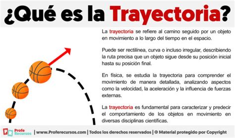 Qué es la Trayectoria Definición de Trayectoria