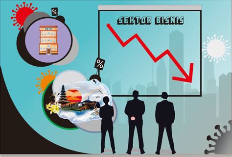 Dampak Pandemi COVID 19 Pada Berbagai Sektor Bisnis Di Indonesia B