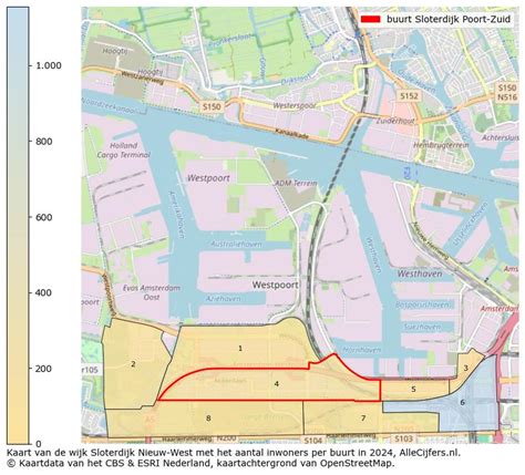 Buurt Sloterdijk Poort Zuid Gemeente Amsterdam In Cijfers En