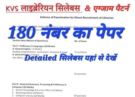 KVS Librarian 2022 Syllabus Exam Pattern NExamHive