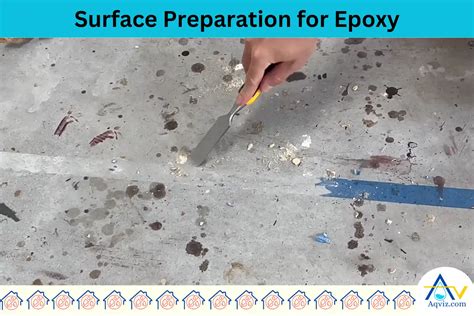 Concrete Epoxy Coating: Know these before Installation