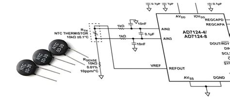 Thermistor Based Temperature Sensing System Explained