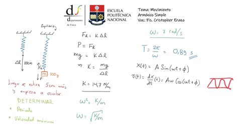 Movimiento Arm Nico Simple Periodo Y Velocidad De Un Sistema Masa