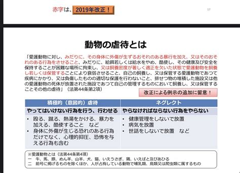 ミルちゃんとハルコたまーにミイコ on Twitter 2019年6月に改正され虐待の定義が追加されました 動物愛護法44条第2項