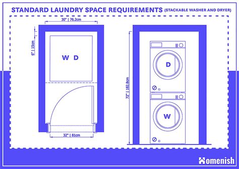 Standard Laundry Space Requirements (with 4 Drawings & Layouts) - Homenish