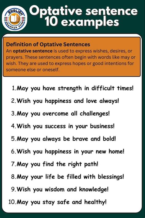 Optative Sentence Definition And Examples