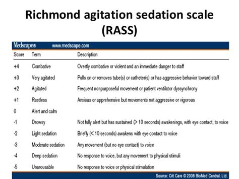 Sedation In Neurocritical Care Unit