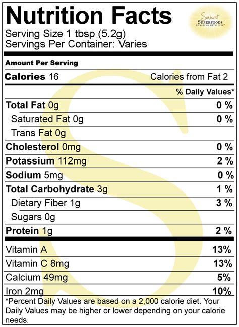 Raw Organic Alfalfa Sprout Powder Sunburst Superfoods