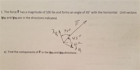 Solved The Force F Has A Magnitude Of Lbs And Forms An Chegg