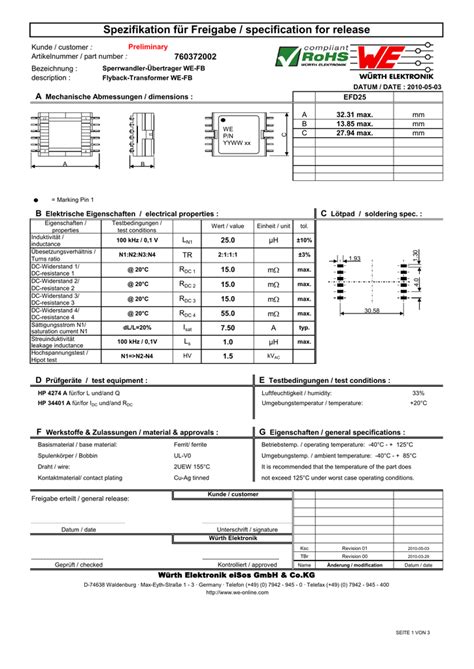 Transformer Formula Sheet