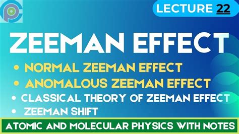 Zeeman Effect Normal And Anomalous Zeeman Effect Classical Theory