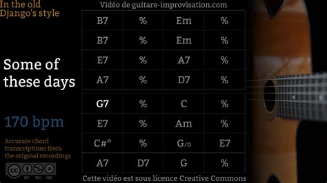 Some Of These Days Bpm Gypsy Jazz Backing Track Jazz Manouche