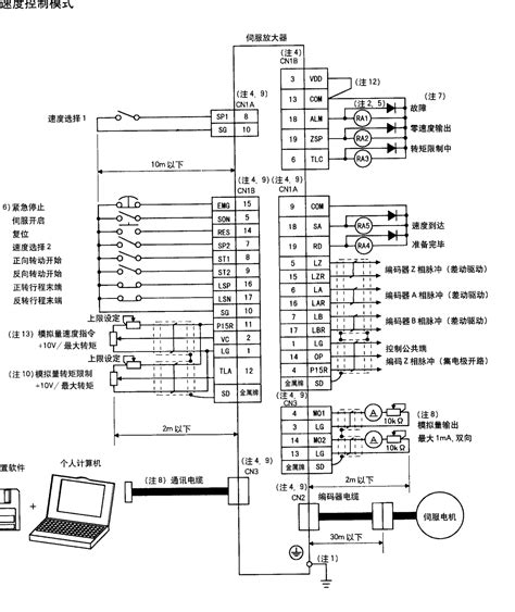 伺服电机控制器接线图 word文档在线阅读与下载 免费文档