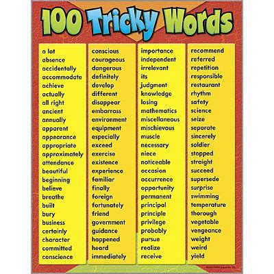 100 Tricky Words Learning Chart | TRENDenterprises.com | Tricky words ...