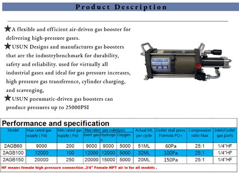 Usun Model 2agb 6 Inch Diameter Driven Double Head Air Driven Gas Booster Pump Buy Air Driven