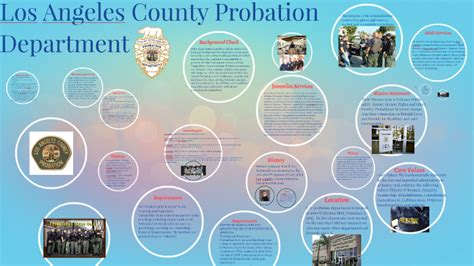 Los Angeles County Probation Department By Janet Montiel On Prezi