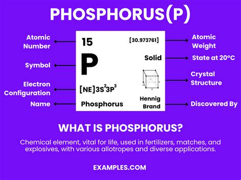 Phosphorus P Definition Preparation Properties Uses Compounds