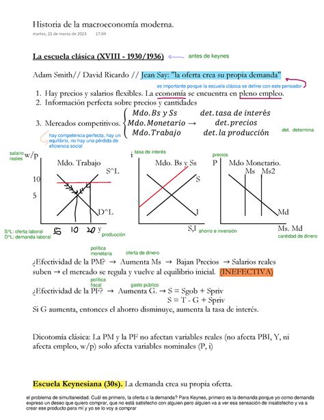 S C Semana Clase Macroeconom A Upc Studocu