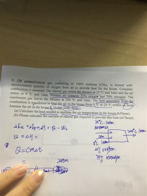 Solved Natural Gas Consisting Of 100 Methane CH 4 Is Chegg