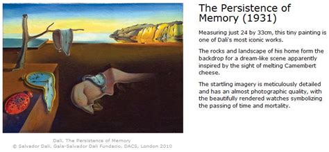 The Persistence Of Memory Meaning Pafasr