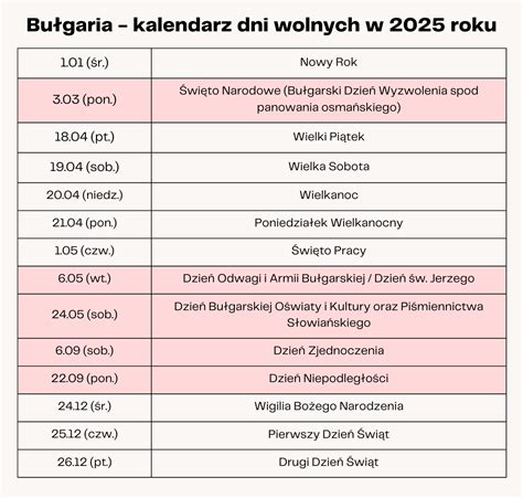 Kalendarz Dni Wolnych Od Pracy W Bu Garii Blog Kalendarze Csk