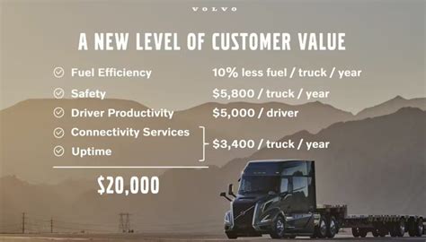 Check Out The All New Volvo Vnl Bergey S Truck Centers Medium