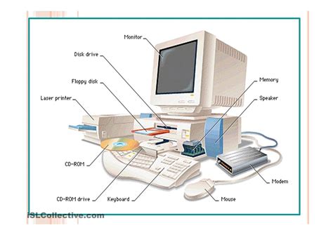 Describe Las Partes Que Integran Una Computadora Coinarimapa