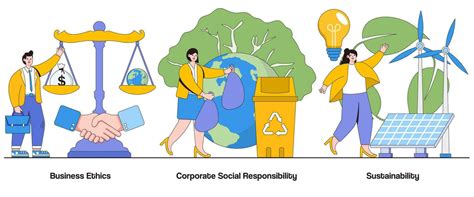 Business Ethics Corporate Social Responsibility Sustainability