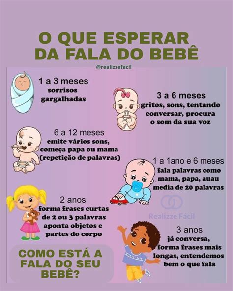 Bebe Fala Com Quantos Meses - Realizze - 🍼 Você sabe o que esperar da fala do seu bebê? 👶 Cada fase ...