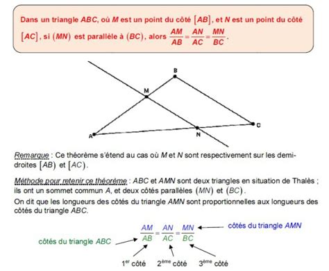 Le théorème de Thalès et sa réciproque Exercice Rappel sur le