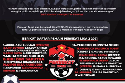 Infografis Skuad Persekat Di Liga 2 2021 Pantura Post