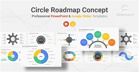 Circle Roadmap Concept Powerpoint Template Designs Slidegrand