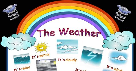 the-weather.ppt | DocDroid