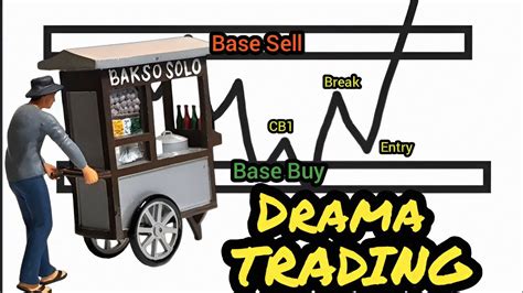 DISURUH DAGANG AJA KUDU PAKE DRAMA TRADING SIMPEL TRADING PROFIT