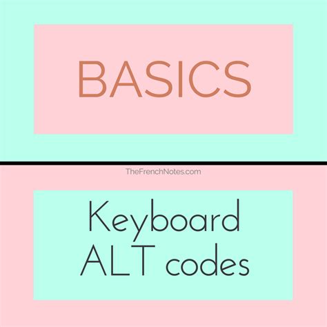 Basics French Accents Keyboard Shortcuts The French Notes