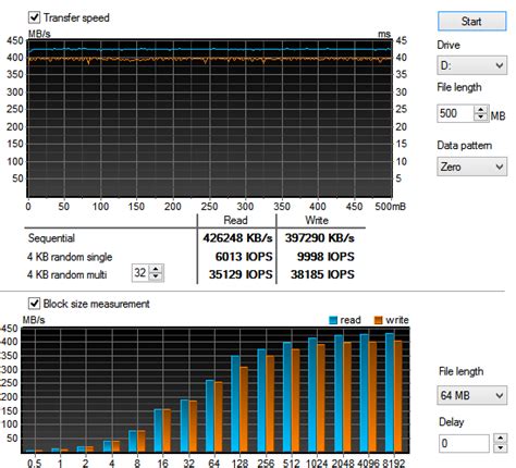 Samsung T1 Portable SSD review