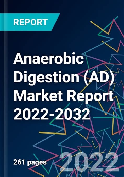 Anaerobic Digestion Ad Market Report