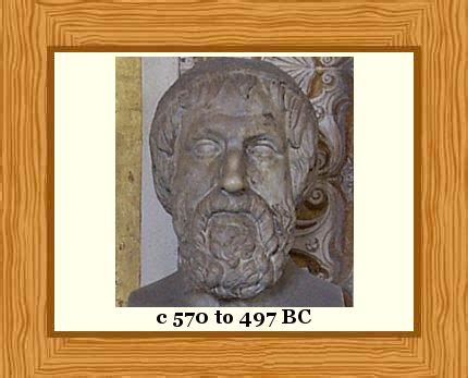 Pythagoras - Biography, Facts and Pictures