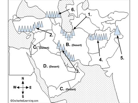 Middle Eastern Mountains And Deserts Diagram Quizlet