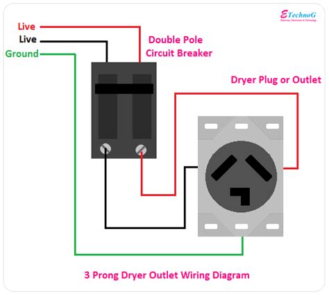 220 Wiring Diagram Dryer Wiring Boards