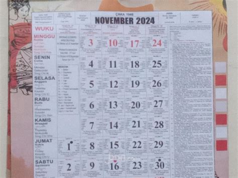 Kalender Bali Kamis 14 November 2024 Baik Menanam Beternak