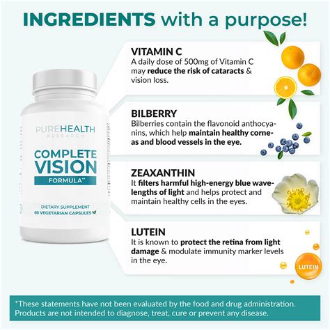 Purehealth Research Complete Vision Formula Eye And Vision Health