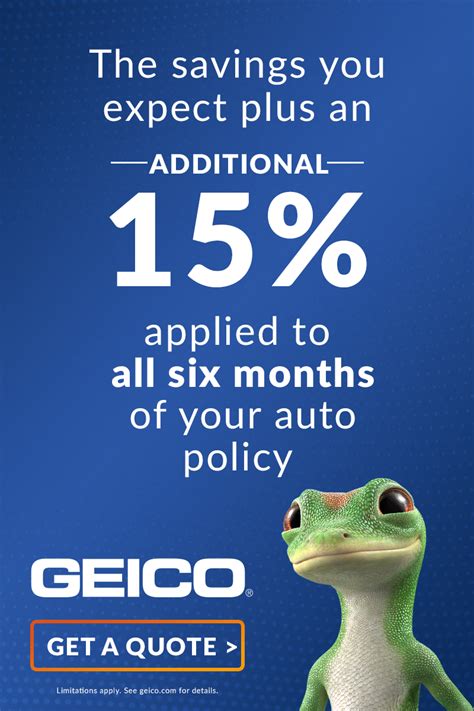 Quote For Geico Car Insurance Financial Report